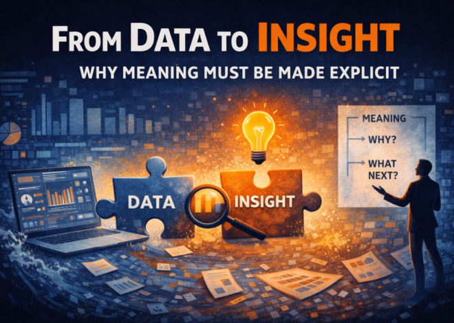 From Data to Insight: Why Meaning Must Be Made Explicit