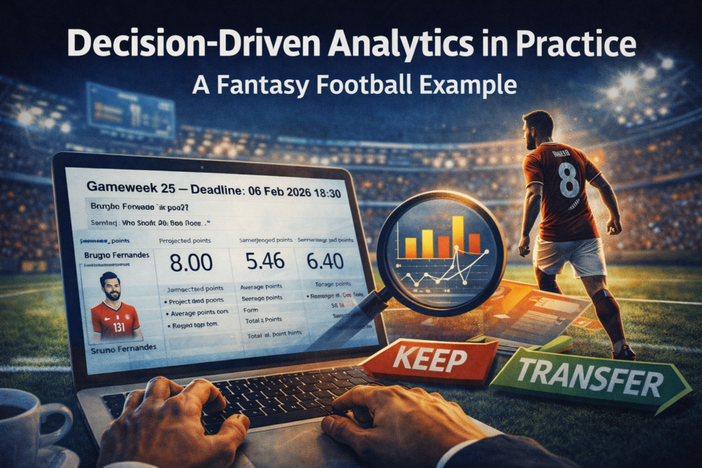 Fantasy Football and Decision-Driven Analytics: A Practical Example
